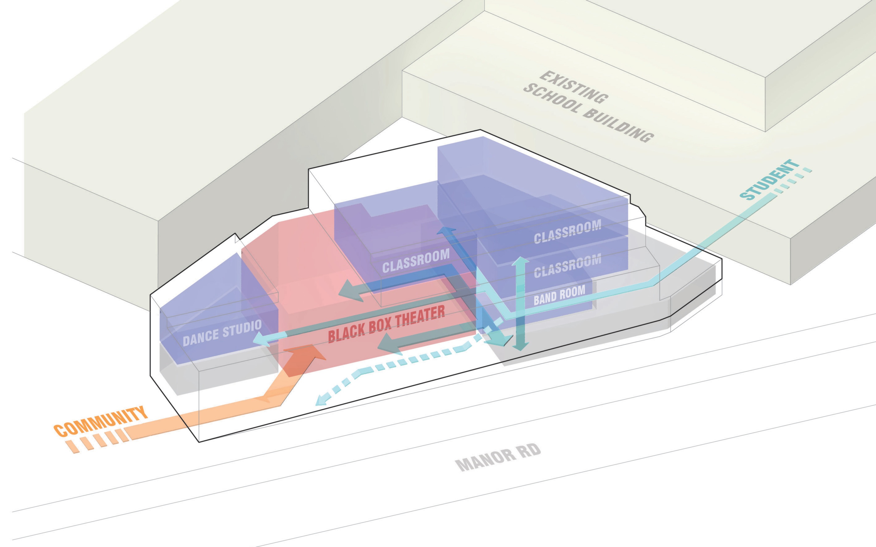 Susan E. Wagner High School Performing Arts Annex diagram
