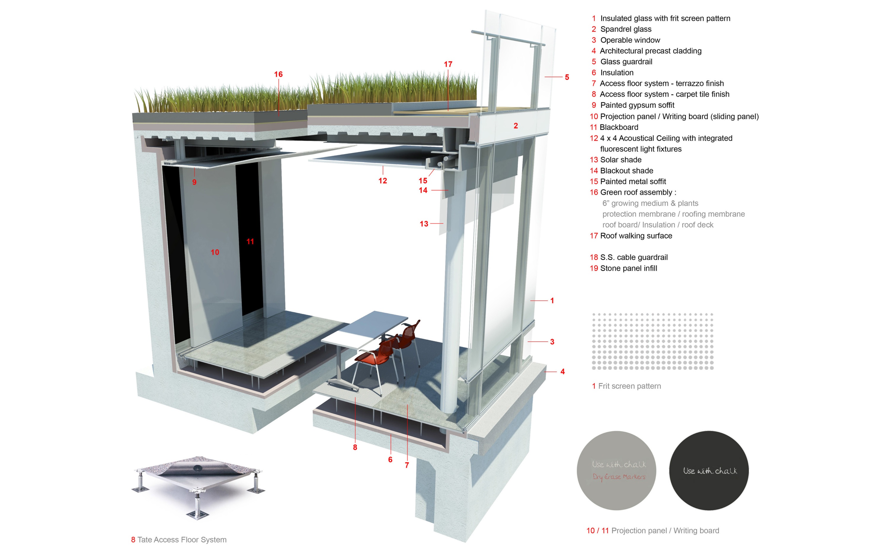 Roof garden diagram