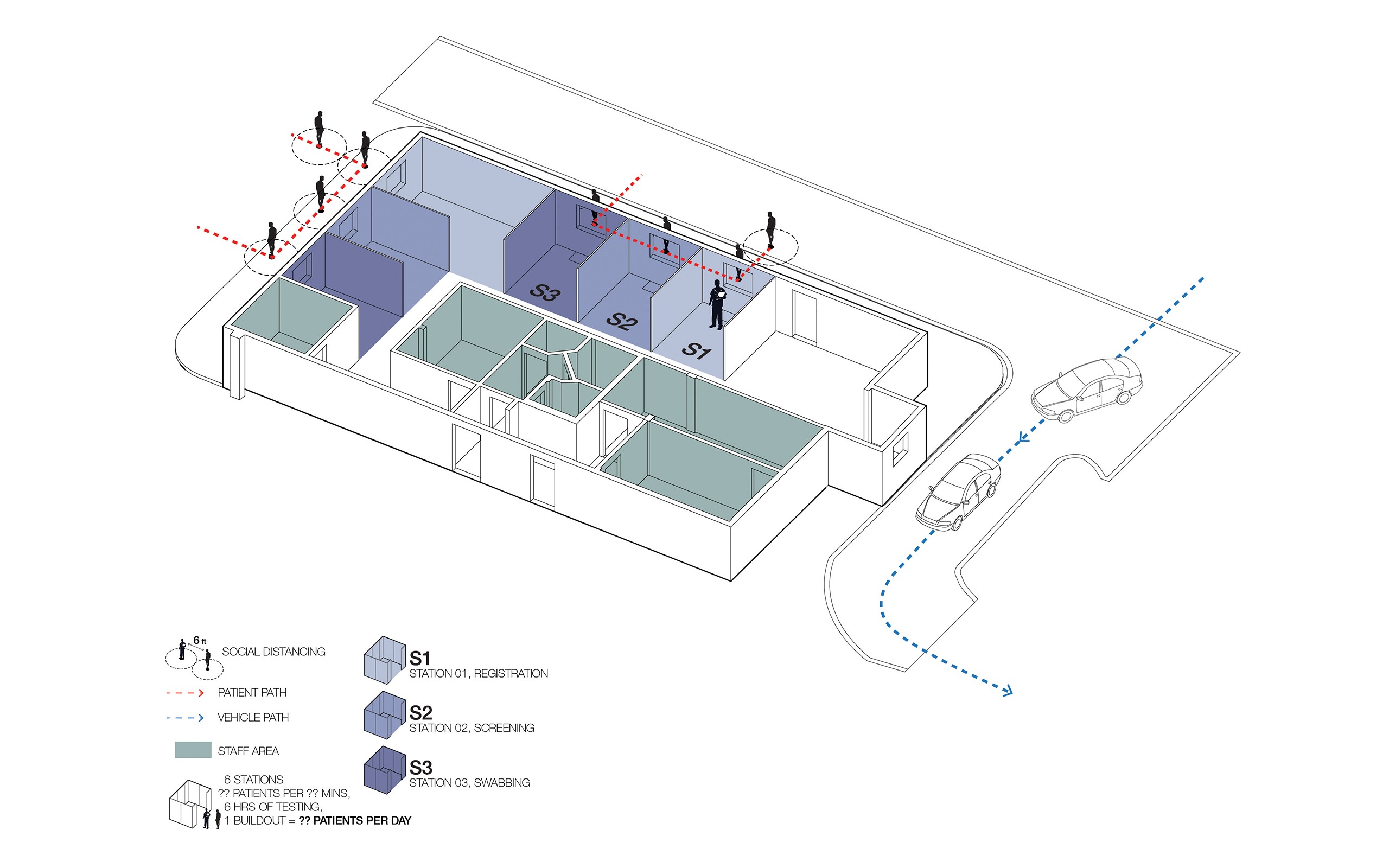 axonometric diagram of covid-19 testing site