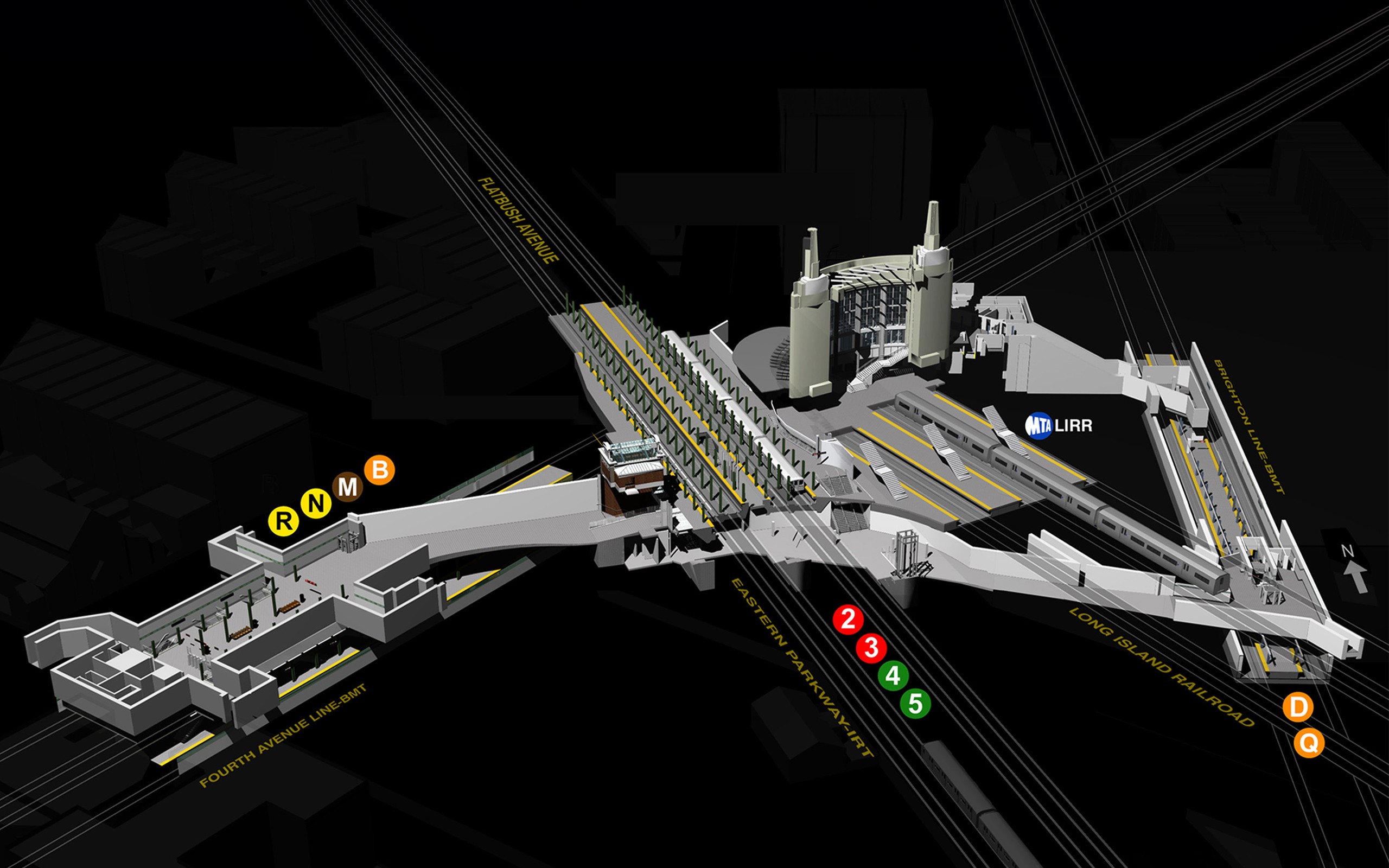 Axonometric drawing of transit lines