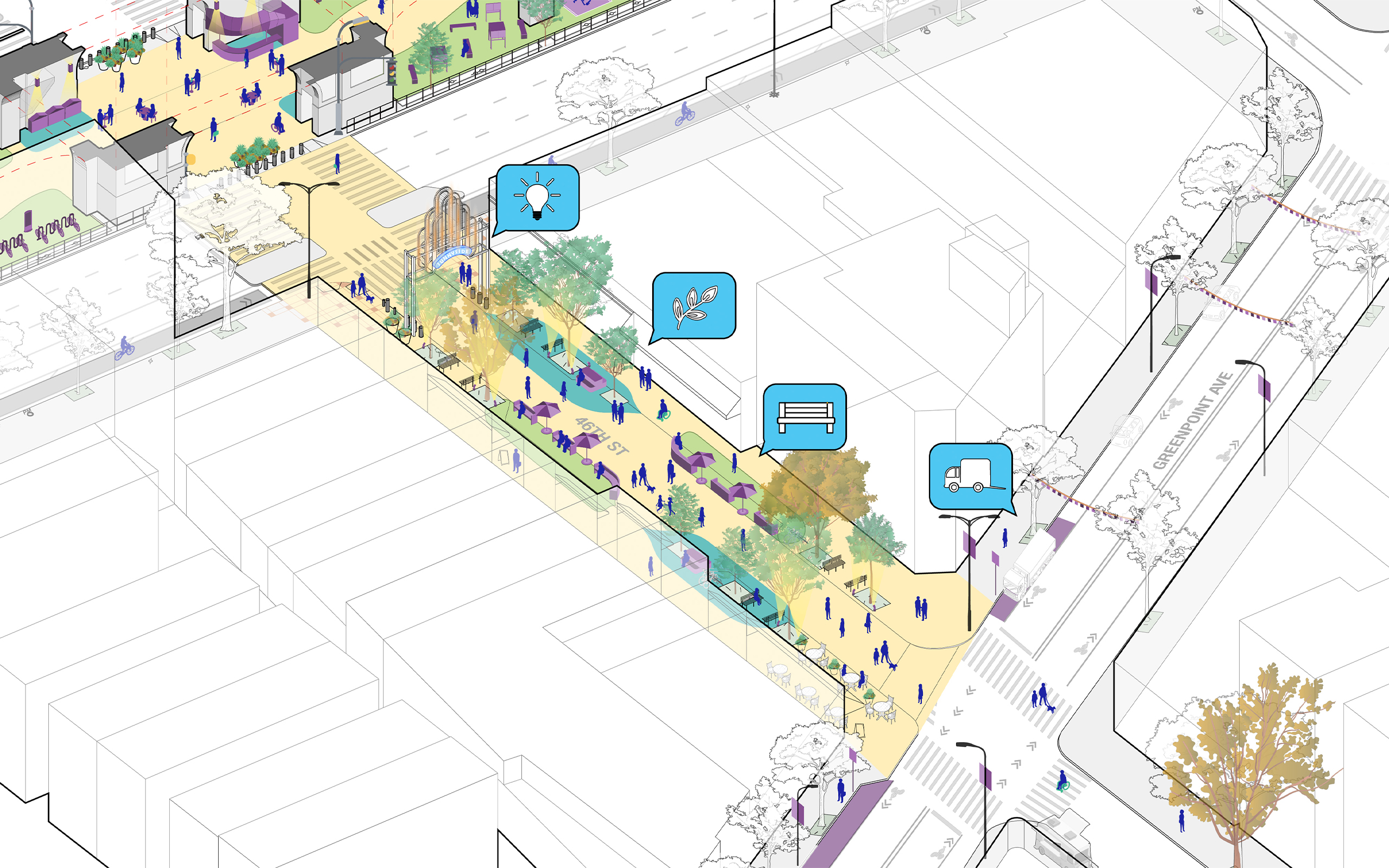 Sunnyside Public Realm Vision Plan - Axonometric Diagram of Long-Term Possibilities at 46th Street