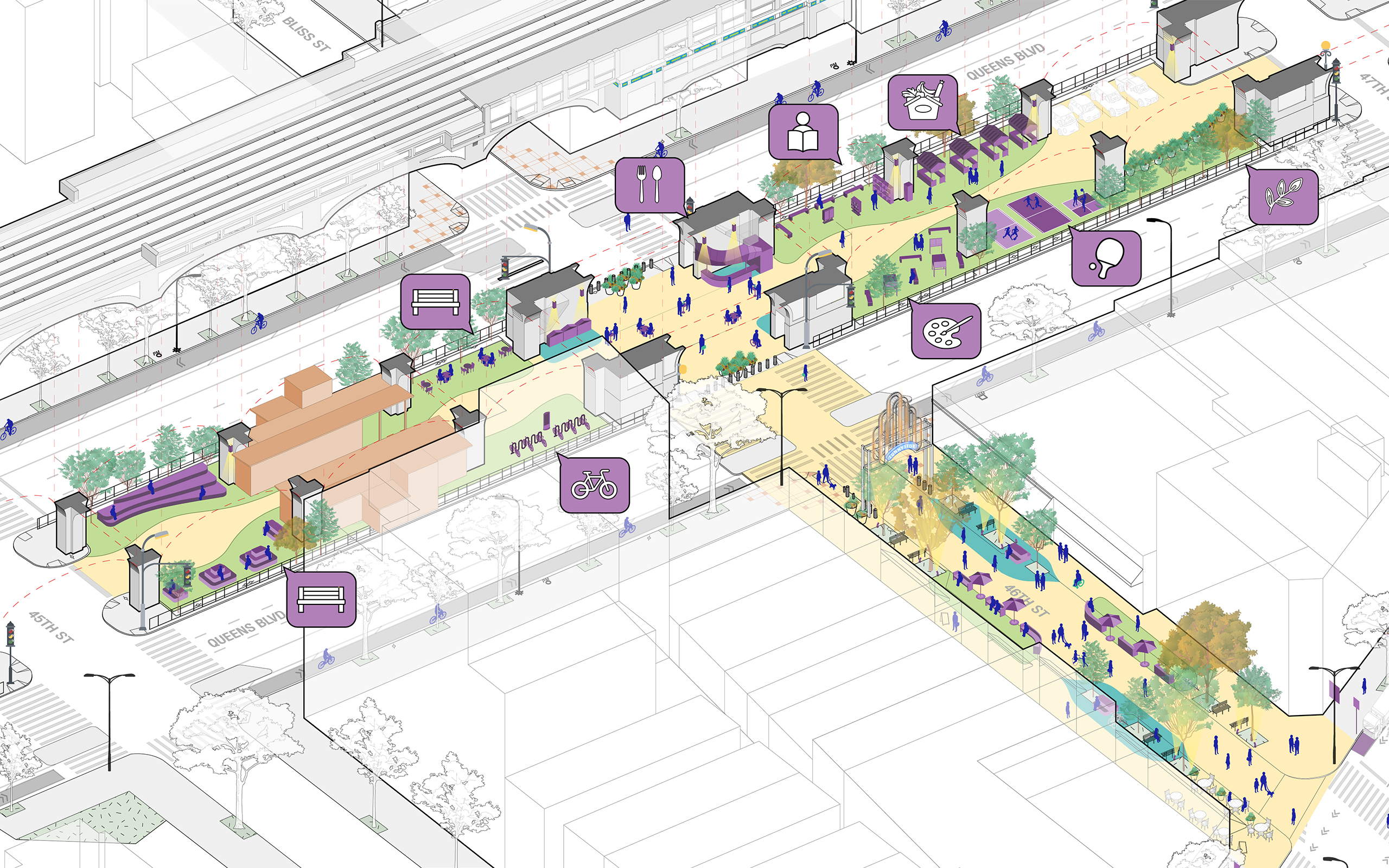 Sunnyside Public Realm Vision Plan - Axonometric Diagram of Long-Term Possibilities at Bliss Plaza