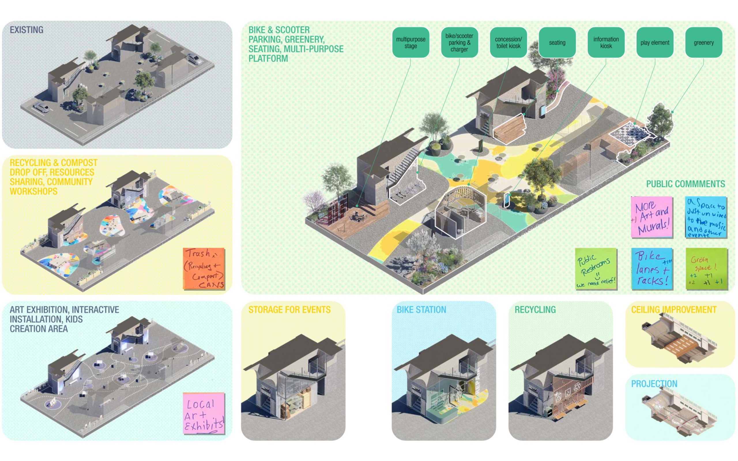 Sunnyside Public Realm Vision Plan - Transit Plaza Ideas from the Community