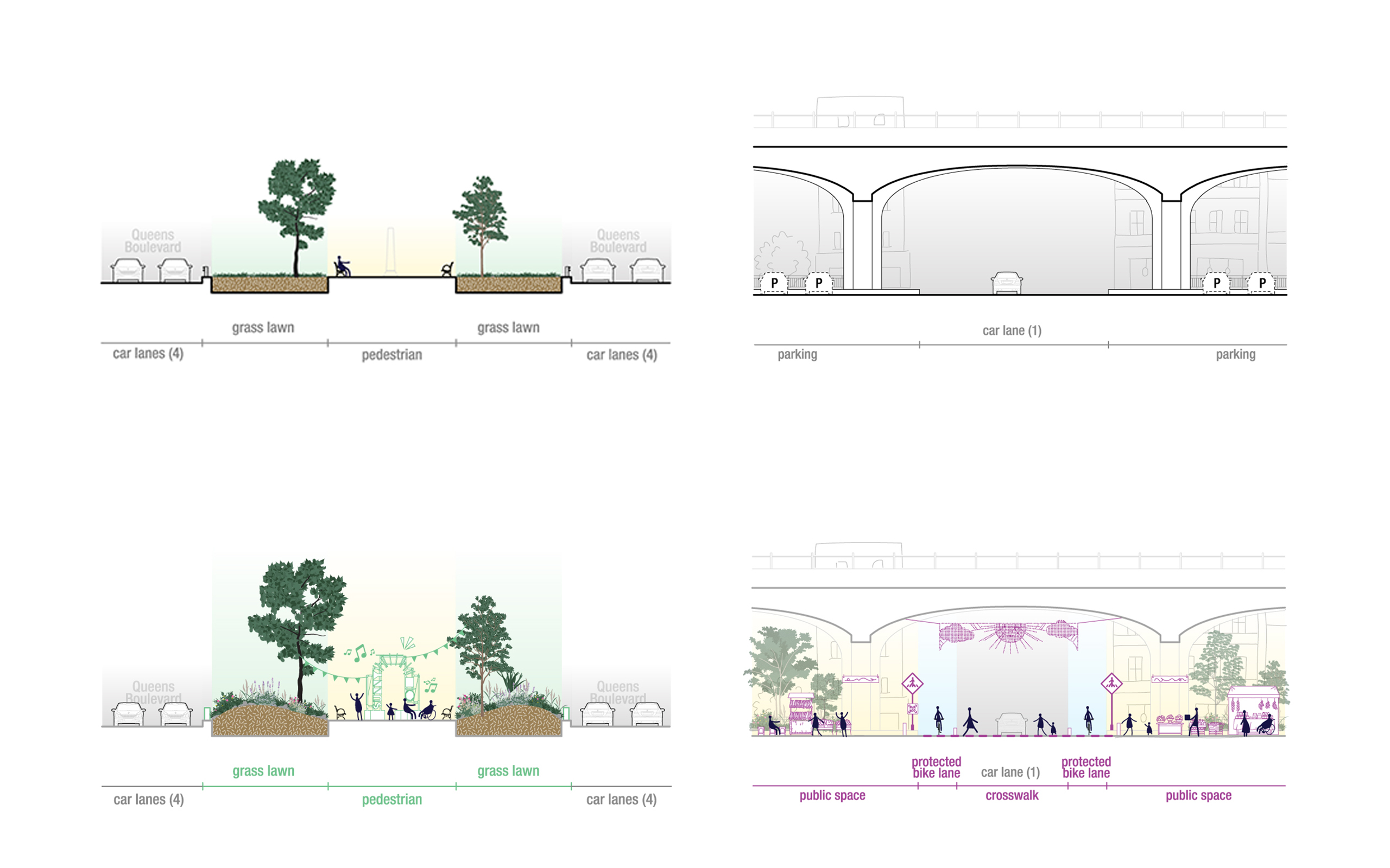 Sunnyside Public Realm Vision Plan - Spatial Vision Diagram